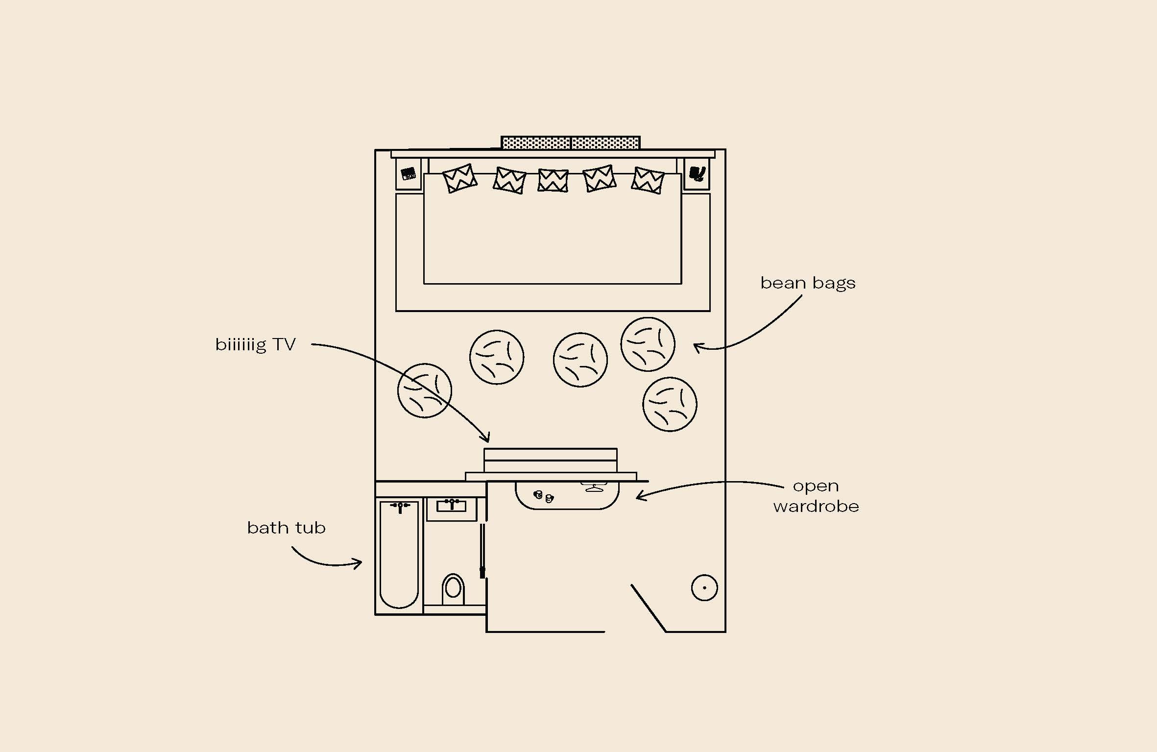 Floorplan of the Concept: Gather room showing a five-person bed, bathroom, open wardrobe and bean bags.